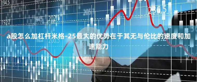 a股怎么加杠杆米格-25最大的优势在于其无与伦比的速度和加速能力